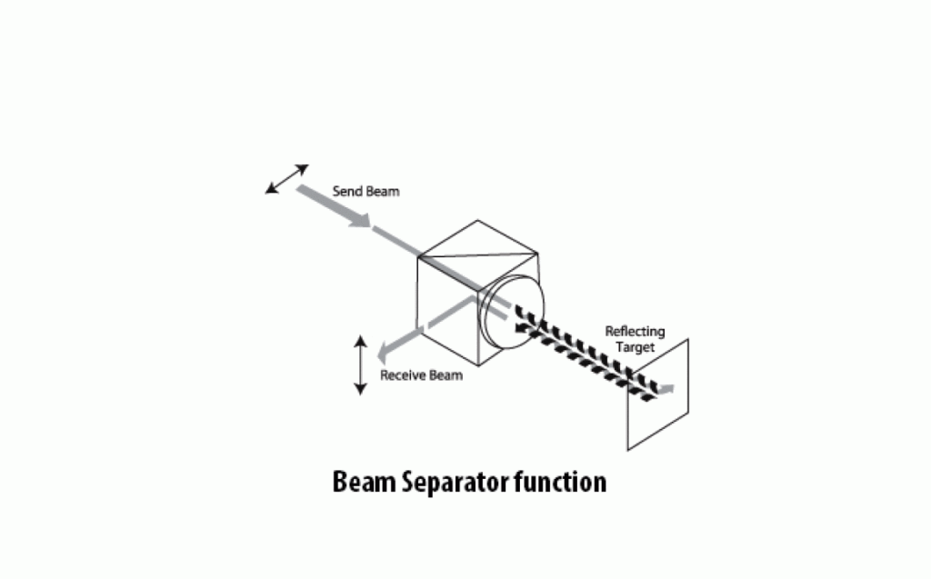 beam_separator_fig1_27_4_13895