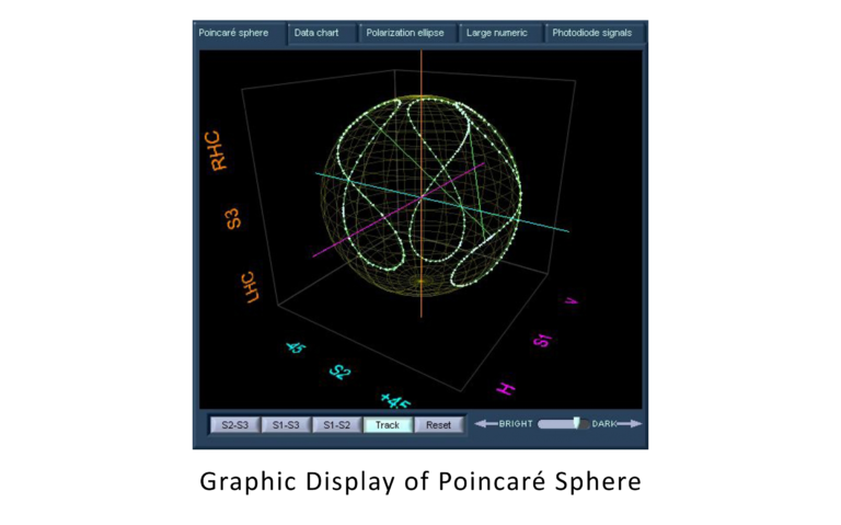 Web Product Image - Polarimeter 1