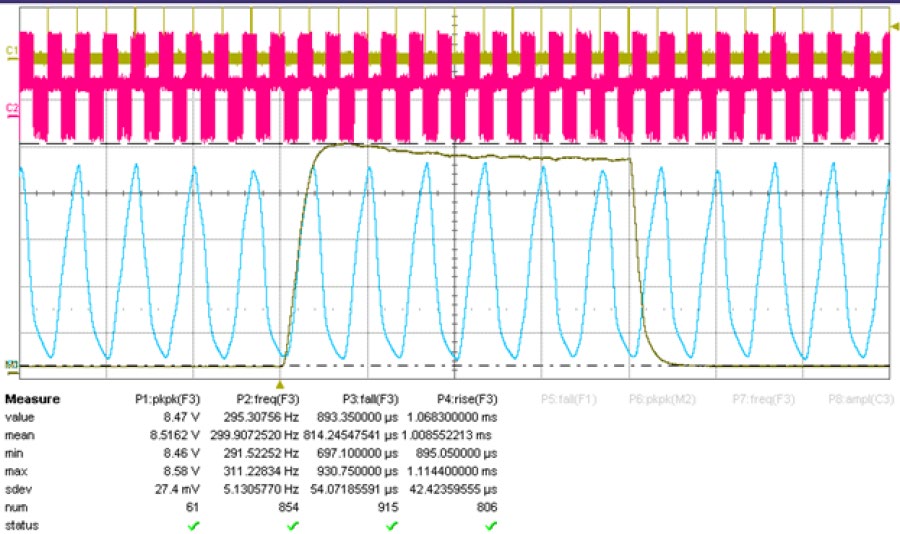 1536 x 1536 spatial light modulator hologram speed image